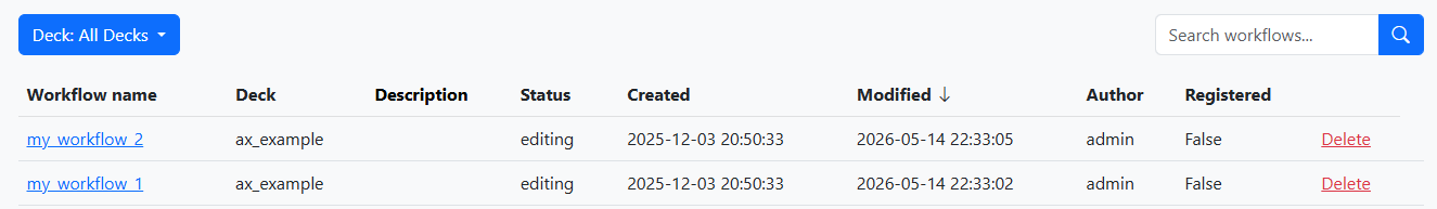 IvoryOS data page